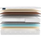 Матрас Materlux Carolina Multi 140х200