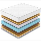 Матрас Denwir CLASSIC BALANCE MEMO S1000 140х190