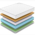 Матрас Denwir CLASSIC MEMO FOAM S1000 60х120