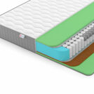 Матрас Denwir BEST BALANCE FOAM TFK 60х110