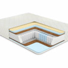 Матрас Comfort Line Eco Hard TFK 90х200