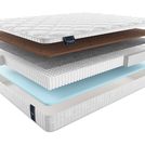 Матрас Materlux Duero Multi 60х120