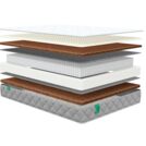 Матрас Sleeptek MAX Relax S1000 200х200