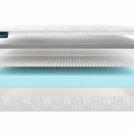 Матрас Materlux Prima Carbone 140х190