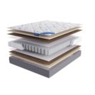 Матрас LineaFlex LILIA LUX 160х190