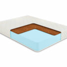 Матрас Comfort Line Cocos Eco Roll+ 160х190