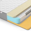 Матрас Denwir EXTRA MEMO SOFT S1000 150х200