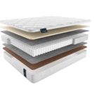Матрас Materlux Armoni Form Maxi 60х120