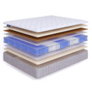 Матрас Beautyson Hit VarioSoft Lux TFK+ 90х200
