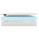 Матрас Materlux Palermo Cotone Maxi 200х200