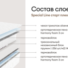 Матрас Мистер Слип Special Line старт плюс 70х120
