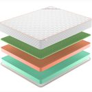 Матрас Denwir TOP FOAM ECO RELAX 23 200х100