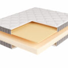 Матрас Beautyson Promo 10 90х190