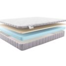 Матрас Materlux Kemi Kids 80х190