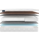 Матрас Materlux Spring Comfort Maxi 155х200