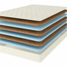Матрас Comfort Line Eco Mix Puff 80х180