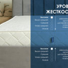 Матрас Димакс Relmas Twin Cocos 3Zone уцененный 140х200