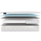 Матрас Materlux Santerno 160х200