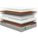 Матрас Sleeptek MAX Relax S500 180х195