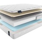 Матрас Materlux Ardila Multi 60х180