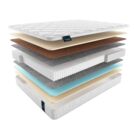 Матрас Materlux Carolina Multi 140х200