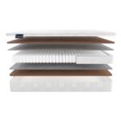 Матрас Materlux Eternity Maxi 190х190