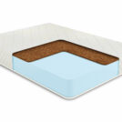 Матрас Comfort Line Cocos Roll Classic+ 80х200