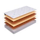 Матрас Beautyson Baby Mini Zebra 90х200