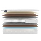 Матрас Materlux Lavaredo Light 70х130