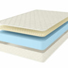 Матрас Comfort Line Roll Classic+ Form 70х190