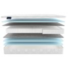 Матрас Materlux Mirandela Multi 70х140