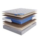Матрас LineaFlex Chelsea Active 160х190