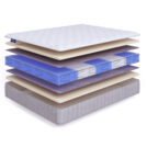 Матрас Beautyson Hit Ecosoft Lux S1200 130х185