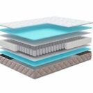 Матрас Мистер Слип Soft Line старт лайт 160х190