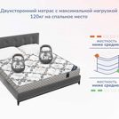 Матрас Димакс Твист Ролл Софт сайд 120х195