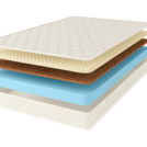 Матрас Comfort Line Eco Roll Slim Soft 160х190