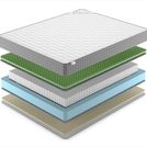 Матрас Denwir BEST FOAM RELAX SOFT S1000 90х120