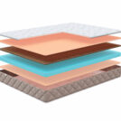 Матрас Мистер Слип Soft Line фоам массаж 200х200