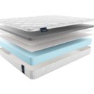 Матрас Materlux Prima Carbone 140х190