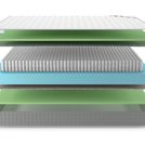 Матрас Denwir BEST FOAM S1000 160х190