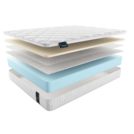 Матрас Materlux Prima Latex 75х200