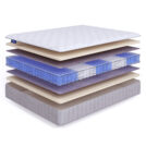 Матрас Beautyson Hit Ecosoft Lux TFK+ 80х170