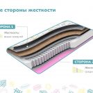 Матрас Димакс Звездочет х/б 60х120