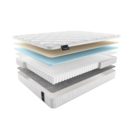 Матрас Materlux Livingston 200х200