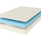 Матрас Comfort Line Eco Roll Slim 160х190