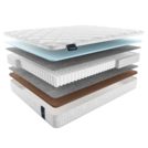 Матрас Materlux Gardena Light 140х190