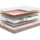 Матрас Мистер Слип Soft Line стронг 140х200