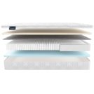 Матрас Materlux Ardila Multi 60х180