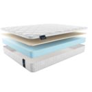 Матрас Materlux Camelia 140х200