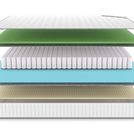 Матрас Denwir CLASSIC FOAM SOFT TFK 150х200